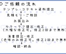 貴方だけのミニキャラ描きます SNSアイコンやプレゼントに！ イメージ4