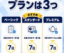 競合サイトの監視を代行し週次で届けます 指定したURLを週1回巡回し、変化点だけPDFで届けます イメージ6