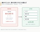 現場で回るLINEBot設計から導入します 電話・紙・回し連絡を、毎日使えるBotで自動化 イメージ6