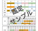 転職運、仕事運、金運の波を大運から読みときます 仕事運 2024年運勢 完全個人鑑定書 ボリューム沢山 イメージ2