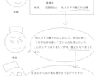 国語　画像のみ教えています お時間のない方に！画像とチャットで教えています イメージ2
