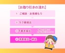 どなたにもわかりやすい1ページ広告漫画を描きます 商品の説明等、読みとばされがちな内容を漫画でわかりやすく！ イメージ3