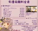 各種キャラクターイラスト制作致します VTuberに必要なイラストが揃います！ イメージ2