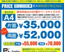 コピーライターとデザイナーが伝わるチラシを作ります 文章もデザインもお任せください。配布戦略も相談可！広告対応も イメージ2