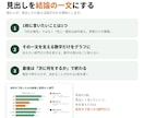 数字が伝わるパワーポイント資料を作成します Excelの表とメモでOK。会議・報告資料を作り直します イメージ3