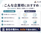 noteの記事作成から集客まで丸ごと運用代行します note内SEO設計×記事制作×投稿×導線改善まで一括対応 イメージ4
