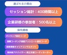 あなたの「勝ちパターン」を明確にします ストレングスファインダーを活かしてキャリアアップを目指す イメージ6