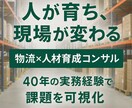 現場改善と人材育成を支援します 人が育ち企業が伸びる物流づくりを支援します イメージ1