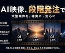 大型AI映像制作の分割発注受け枠（相談制）ます 事前相談済みの大型案件を段階発注・分割払い対応 イメージ1