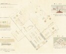 手書きの建築パースを作成いたします 現役建築士が作成!優しいタッチで仕上げます イメージ2