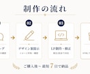 集客に強いスマホLPを制作します 整体院・美容・士業まで業種別に対応 イメージ6