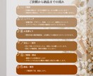 印象に残るお洒落な名刺、ショップカードを作成します 修正無制限！両面デザイン、印刷発送も可能！初めての方も◎ イメージ9