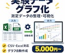 実験・測定データのグラフ化を自動化します Pythonで面倒なグラフ作成・データ処理を効率化！ イメージ1