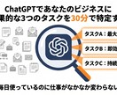 ChatGPTで効くタスク3つに絞ります 毎日AI使うのに業務変わらない人へ｜効くタスク3つに絞る イメージ2