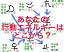 あなたのやる気スイッチはどこ？かわかります ホロスコープを使ってエネルギーをどう使っているか確かめよう！ イメージ1