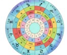イベントにも出店してる占い師が占星術を教えます 占星術初心者の方でもホロスコープを読める様になる！！ イメージ1