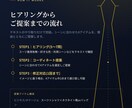 婚活成婚者×ドレス歴10年のメンズコーデ提案します 誠実さが伝わる"あなた仕様"の一着をご提案 イメージ3