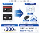 miniDV・Hi8をスマホ再生やDVD作成します プロ用機器で高画質！digital8、Video8も対応！ イメージ1
