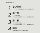 広告プランナーがキャラクター考えます まずはお気軽にご相談ください！ イメージ6
