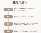 諦めきれない、その片思いを成就できるか鑑定します 宿曜と九星気学で理想のパートナーとの出会いをサポートしますよ イメージ3