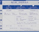 映画のワンシーンの様な一枚絵・背景イラスト描きます キービジュアル/待機画面/MV等に＊アニメーションも制作可 イメージ2