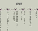 オンデマンドレッスンします ボイストレーニングのオンデマンド形式のレッスンです イメージ3