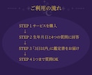 婚活の"恋愛グセ"を数秘×心理学で解読します 48パターンの独自鑑定｜アプリで疲れた方へ贈る処方箋 イメージ6