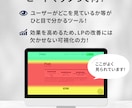 解析ツール導入で成果重視のLP制作します 競合他社徹底リサーチ！閲覧解析ツール無料導入します イメージ2