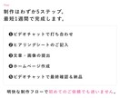 美容整体院のためのホームページを作成します 時短・コストカット・クオリティー、三拍子揃ったWebサイト イメージ5