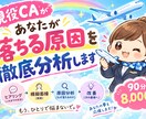 CA面接で落ちる原因を現役CAが本気で分析します CA面接に20回以上落ちた私だから、あなたの原因を見抜きます イメージ1