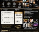 AIを活用したInstagram投稿を作成します 「投稿したいけど、作る時間がない…」を解決します！ イメージ1