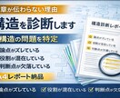 文章が伝わらない原因を構造診断します 文章力ではなく構造の問題を特定します イメージ1