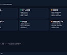 GASで社内稟議/申請の承認フローを自動化します Google環境だけで一元管理！即運用！ イメージ3