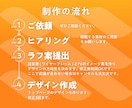 Web制作歴10年 小規模高品質HPを制作します ｜必要分だけ作るから無駄がない｜育てるWordPress制作 イメージ8