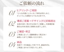 マーケティング視点でLPをデザインします 高品質・低価格・スピーディに対応します！ イメージ4