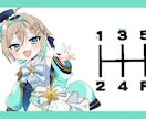 snsアイコンやイラスト描いてます 女の子と猫ちゃんを描くのが得意です イメージ3