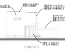 人に見せたくなる、ワクワクする家の間取り提案します スキップフロア　ロフト　耐震等級3対応 イメージ9