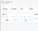 Laravelで管理画面付きECサイトを制作します 商品管理・カート・注文管理・Stripe決済まで対応 イメージ8