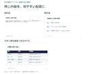 パワーポイント資料を見やすく整えます 10枚まで｜文字・配色・余白を整えPPTX納品 イメージ2