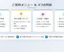 Web集客を丸ごとバックアップます HP作成・Googleマップ対策・AI活用までフォローします イメージ2