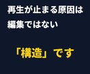 ショート500〜1000再生の壁を改善しますます 情報系YouTubeショートの構成改善をします イメージ3
