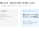 原稿から伝わるPowerPoint資料を作ります Word・PDFを送るだけ。構成整理から納品まで対応 イメージ2