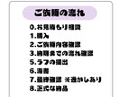 魅力を引き出すキャラクターイラスト描きます 商用利用◎｜ご予算相談◎｜選べる絵柄2種 イメージ5