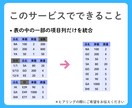 Excel複数データを1つに統合します 複数ファイル、複数シートを一つにまとめで使えるデータにします イメージ5