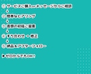 現役公務員が市役所・県庁等のESの作成・添削します 民間からの転職・既卒・空白期間もお任せ！現役公務員が作成伴走 イメージ2
