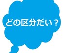 登録する商品・サービスの区分と表現をご提案します 大事な区分や商品等の表現に迷われている方へ イメージ1