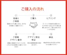 集客できるWEB画像を＼1500円／で制作します バナー/ヘッダー/サムネイル/その他WEB画像各種 イメージ2