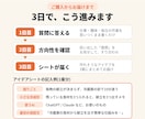 AIで何を作るか、あなたの日常から一緒に見つけます 仕事や趣味の「面倒」から、作れるアプリの種を3つ届けます イメージ2