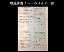 東大受験＊東大物理40点の得点力をつけさせます 東大物理で"理解が点につながらない"からの脱出法を教えます。 イメージ7