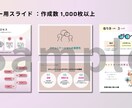心を動かす ✨プレゼン資料作ります 女性起業家に大人気！伝えるだけの資料は卒業しよう！ イメージ3